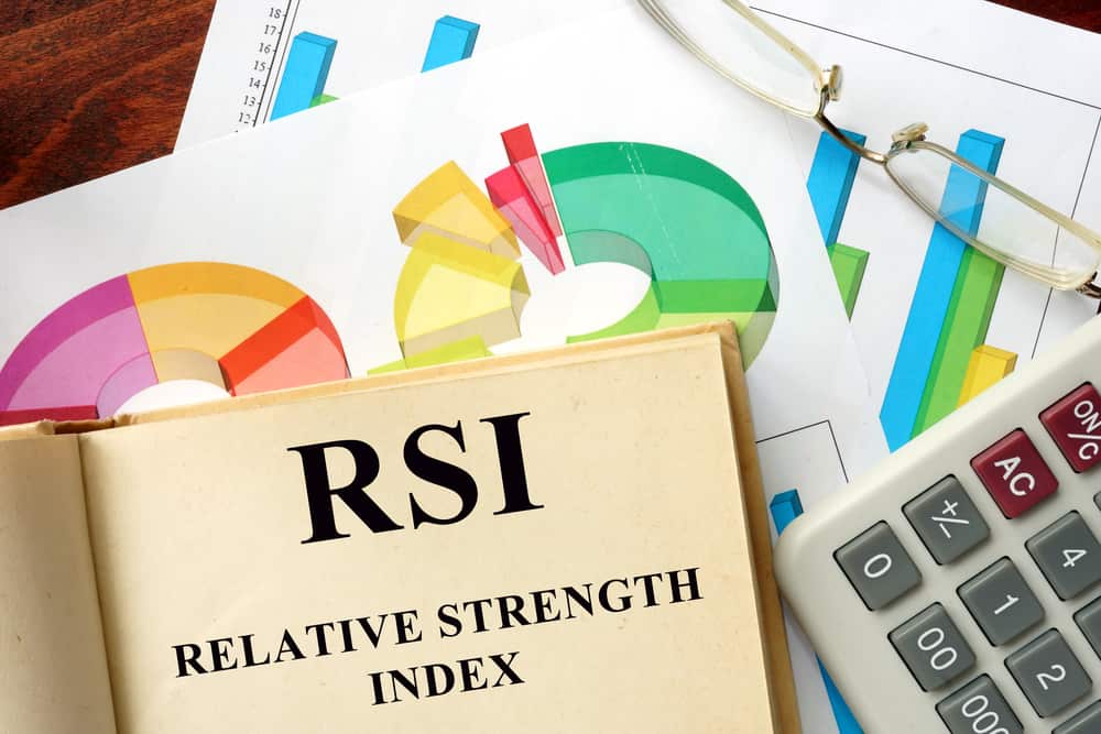 what-is-a-rsi-indicator-how-to-identify-a-good-rsi-indicator